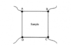 霍尔效应原理说明--范德堡法测试方法